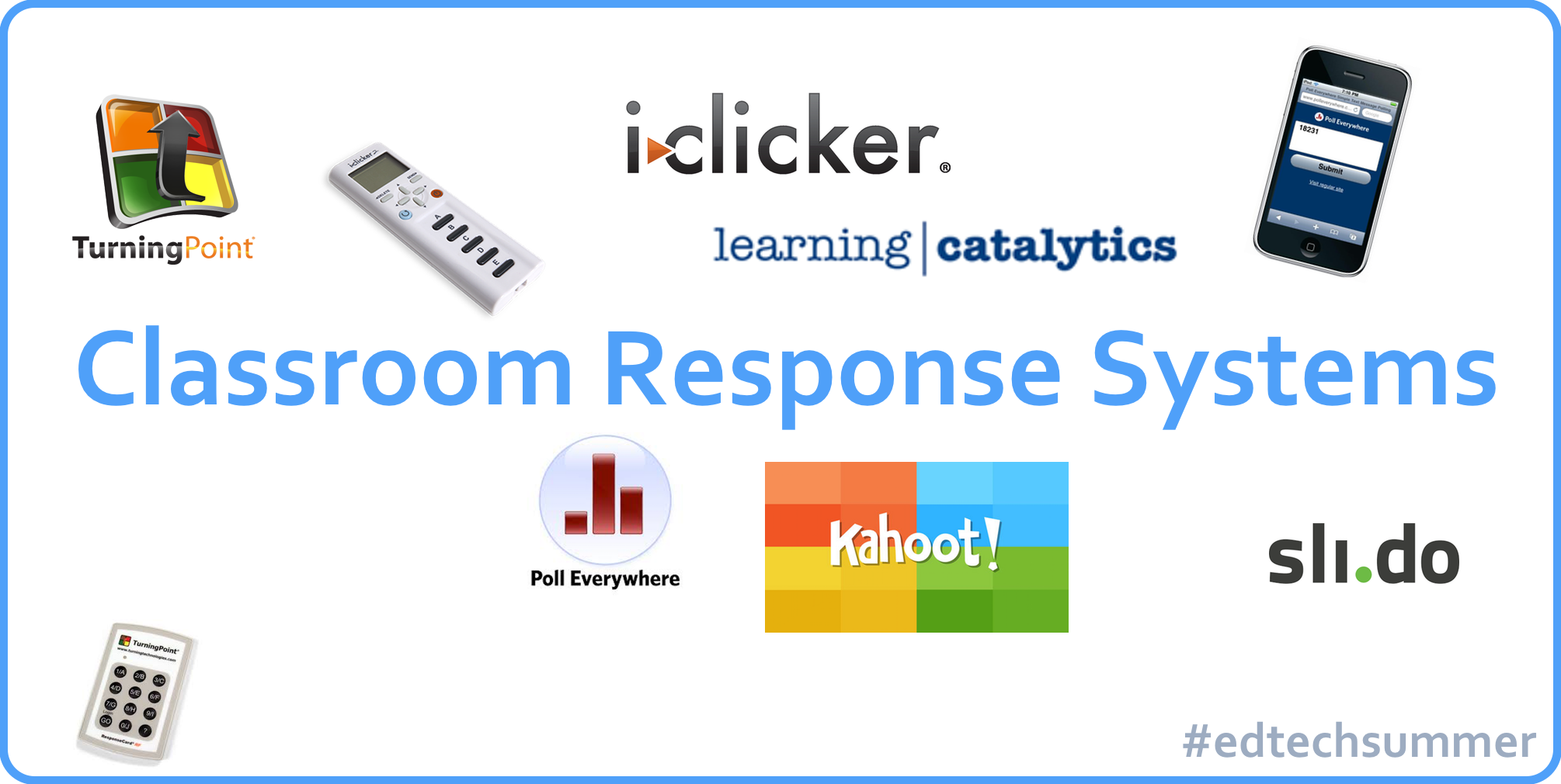 Podcast #57: Classroom Response Systems