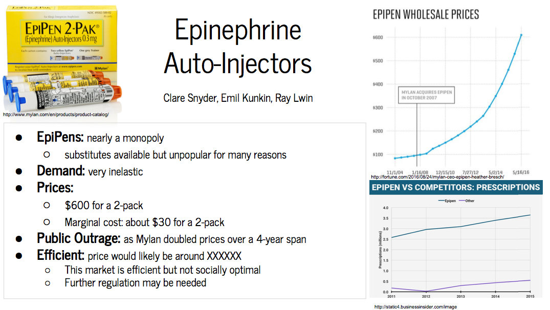 Looking Back on a Semester-long Creative Project
