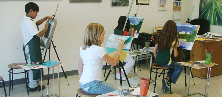 Creativity in the Classroom