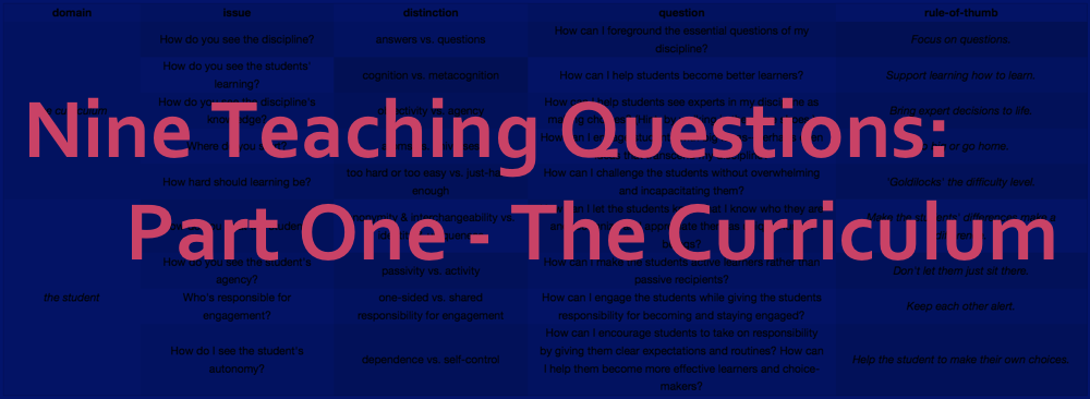 Podcast #34: Nine Teaching Questions: Part One