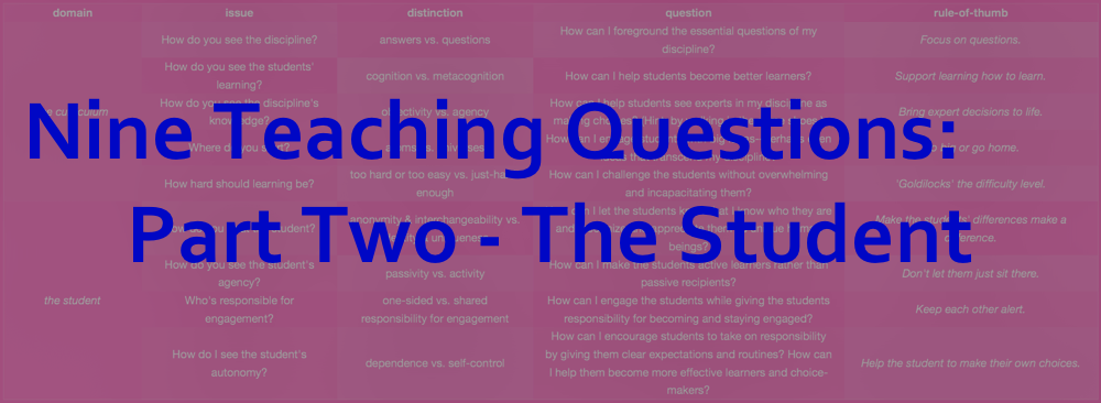 Podcast #35: Nine Teaching Questions: Part Two